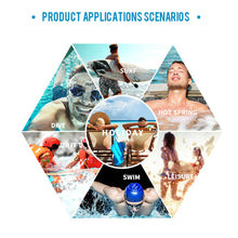 Load image into Gallery viewer, Dad and Son Matching Swim Shorts - Cheetos Crunchy